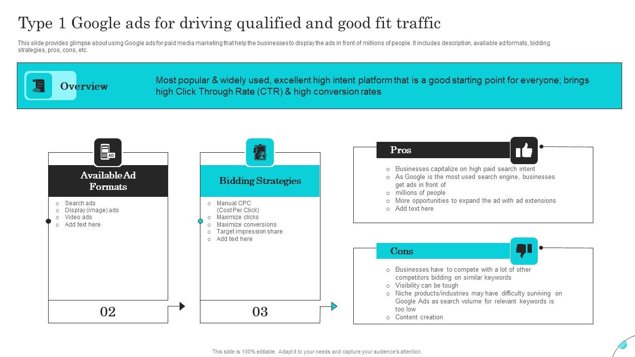 Complete_Guide_Of_Paid_Media_Marketing_Techniques_Type_1_Google_Ads_For_Driving_Qualified_Rules_PDF_Slide_1.jpg