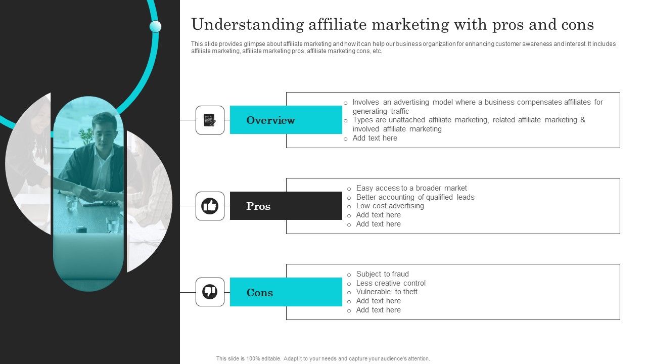 Complete_Guide_Of_Paid_Media_Marketing_Techniques_Understanding_Affiliate_Marketing_Information_PDF_Slide_1.jpg