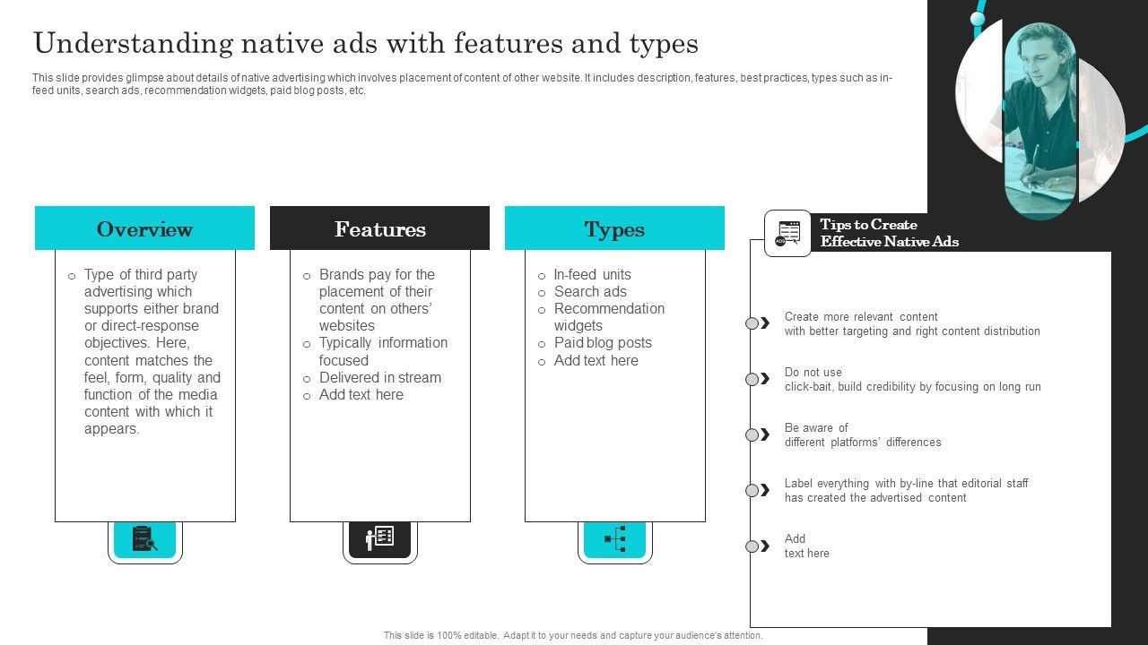 Complete_Guide_Of_Paid_Media_Marketing_Techniques_Understanding_Native_Ads_Structure_PDF_Slide_1.jpg