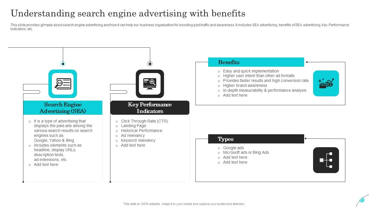 Complete_Guide_Of_Paid_Media_Marketing_Techniques_Understanding_Search_Engine_Portrait_PDF_Slide_1.jpg