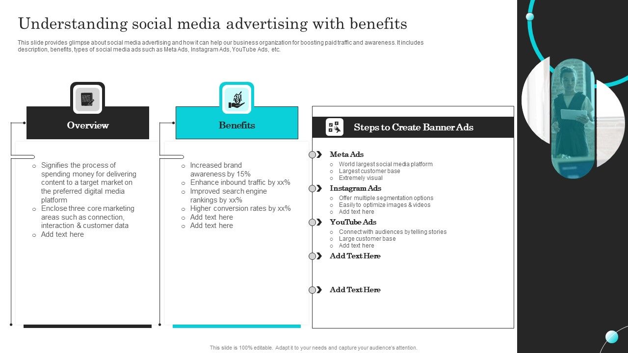 Complete_Guide_Of_Paid_Media_Marketing_Techniques_Understanding_Social_Media_Pictures_PDF_Slide_1.jpg