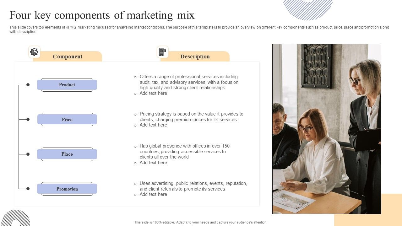 Complete_Guide_To_KPMG_Strategy_For_Driving_Business_Success_Four_Key_Components_Marketing_Diagrams_PDF_Slide_1.jpg