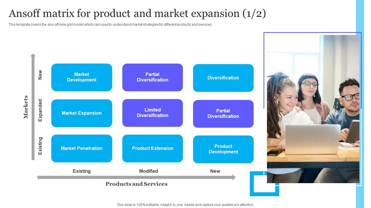 Complete_Guide_To_Product_Pricing_Techniques_Ansoff_Matrix_For_Product_And_Market_Expansion_Rules_PDF_Slide_1.jpg