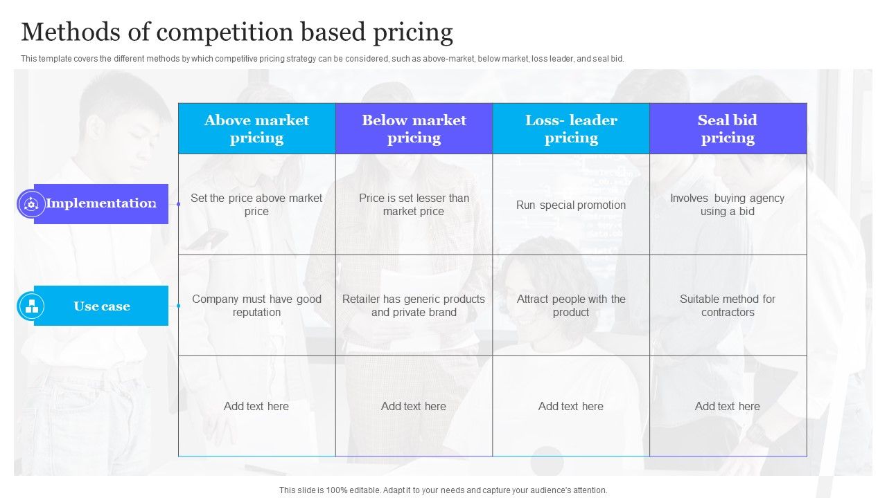 Complete_Guide_To_Product_Pricing_Techniques_Methods_Of_Competition_Based_Pricing_Infographics_PDF_Slide_1.jpg