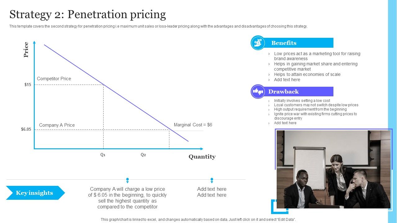 Complete_Guide_To_Product_Pricing_Techniques_Strategy_2_Penetration_Pricing_Summary_PDF_Slide_1.jpg