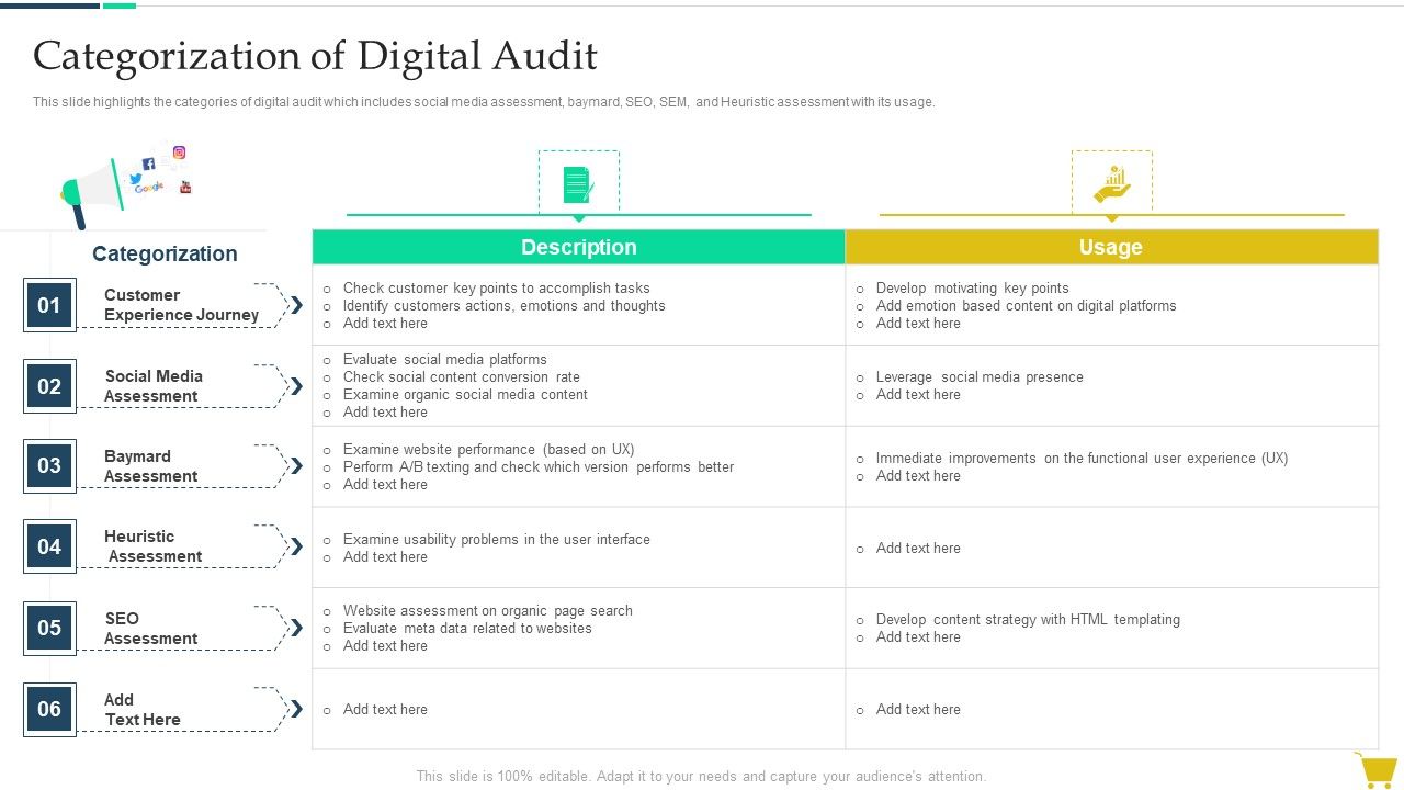 Complete_Online_Marketing_Audit_Guide_Categorization_Of_Digital_Audit_Elements_PDF_Slide_1.jpg