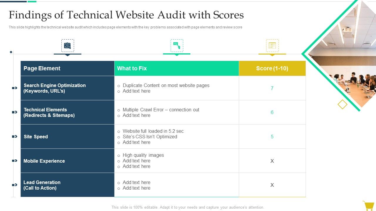 Complete_Online_Marketing_Audit_Guide_Findings_Of_Technical_Website_Audit_With_Scores_Download_PDF_Slide_1.jpg