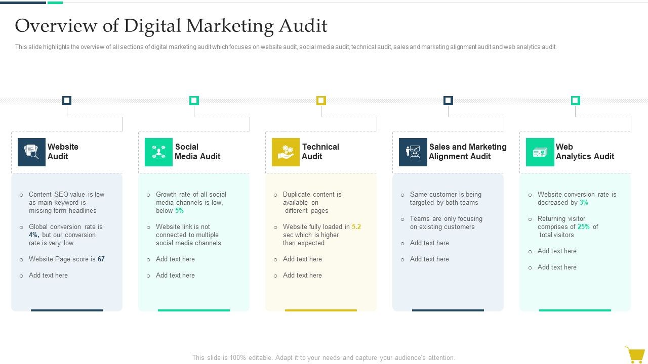 Complete_Online_Marketing_Audit_Guide_Overview_Of_Digital_Marketing_Audit_Demonstration_PDF_Slide_1.jpg