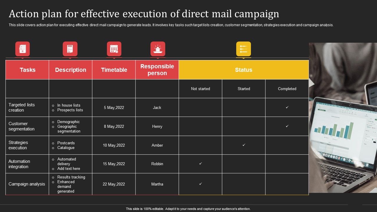 Complete_Strategic_Manual_For_Direct_Mail_Marketing_Action_Plan_For_Effective_Execution_Of_Direct_Mail_Campaign_Diagrams_PDF_Slide_1.jpg