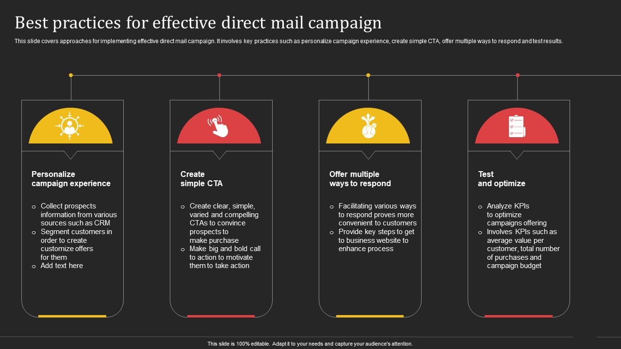 Complete_Strategic_Manual_For_Direct_Mail_Marketing_Best_Practices_For_Effective_Direct_Mail_Campaign_Portrait_PDF_Slide_1.jpg