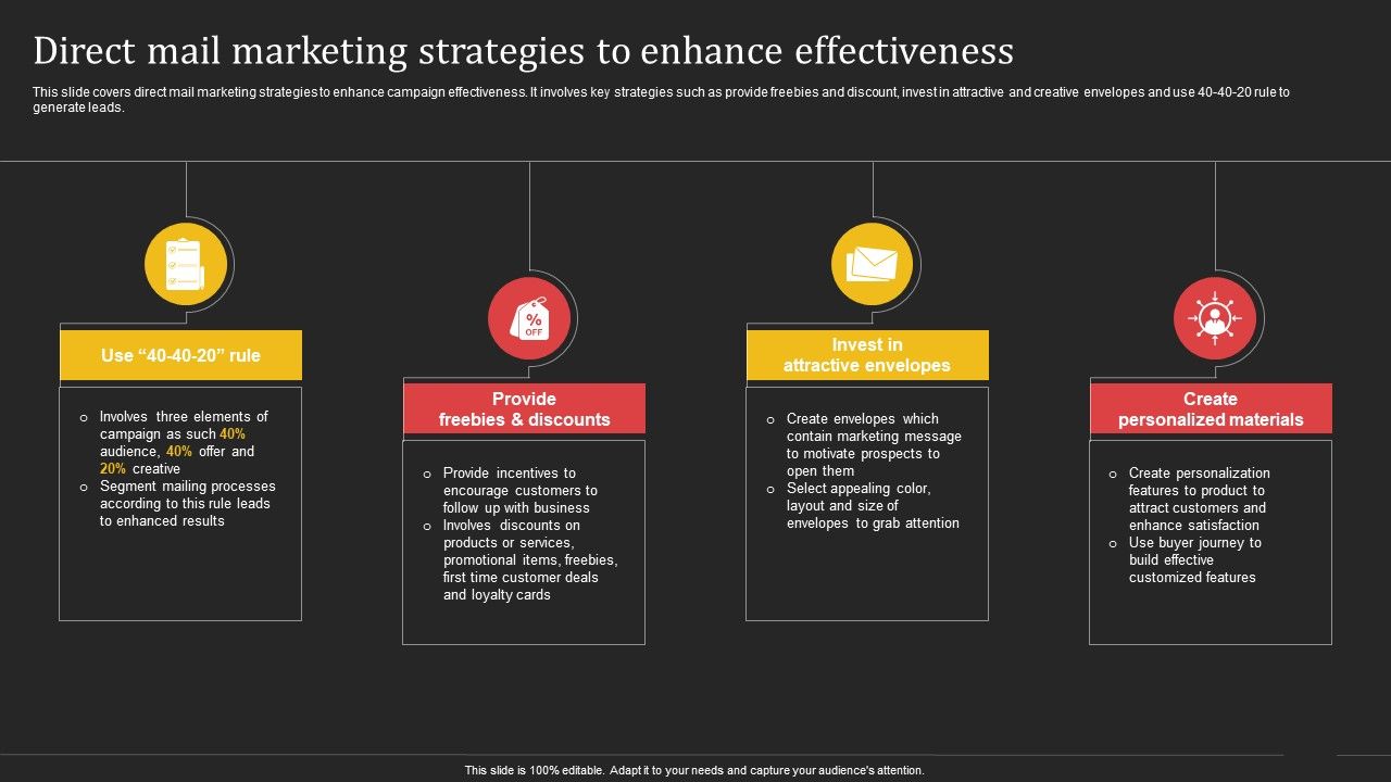 Complete_Strategic_Manual_For_Direct_Mail_Marketing_Direct_Mail_Marketing_Strategies_To_Enhance_Effectiveness_Template_PDF_Slide_1.jpg