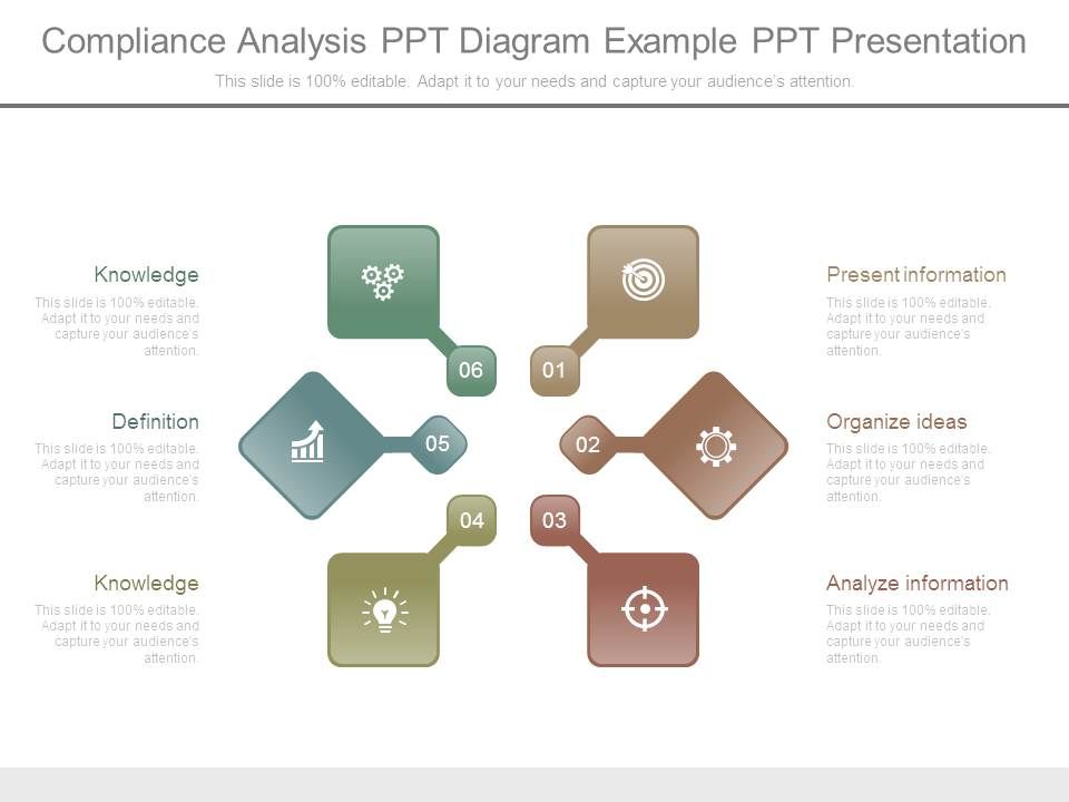 Compliance_Analysis_Ppt_Diagram_Example_Ppt_Presentation_1.jpg