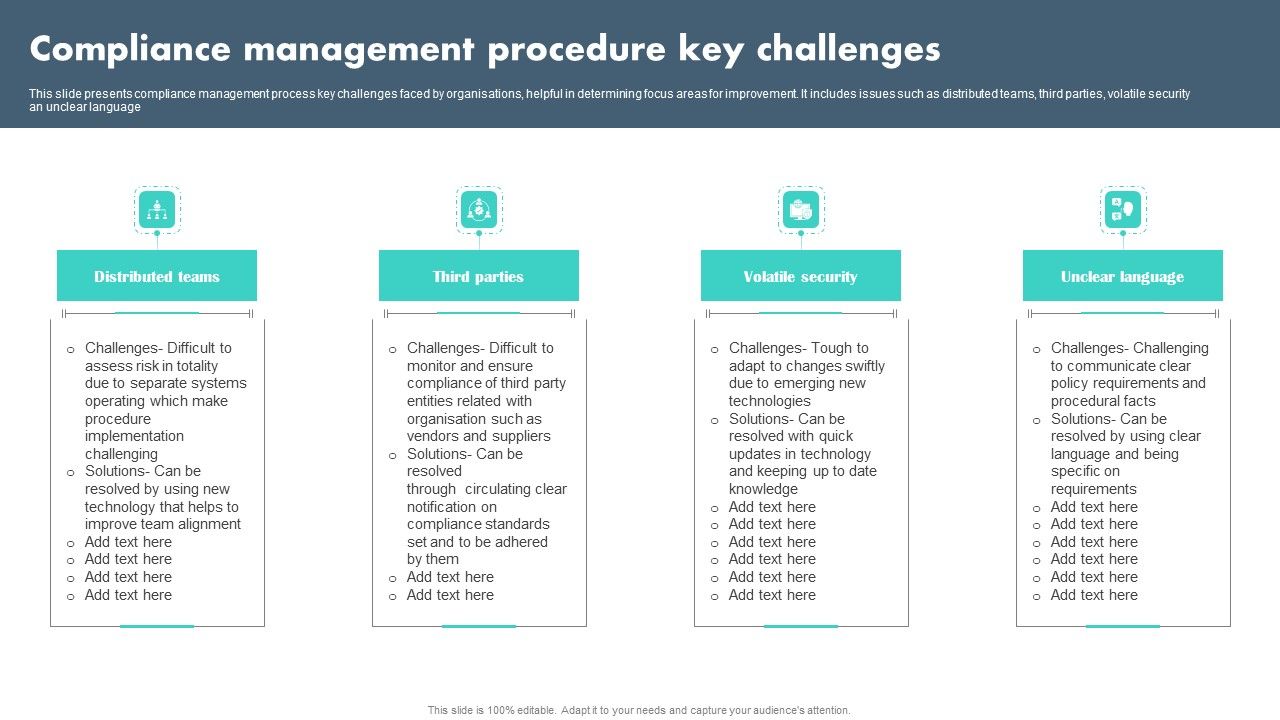 Compliance_Management_Procedure_Key_Challenges_Summary_PDF_Slide_1.jpg