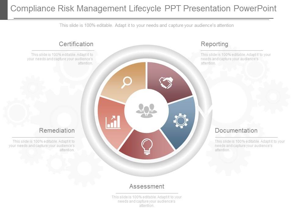 Compliance_Risk_Management_Lifecycle_Ppt_Presentation_Powerpoint_1.jpg