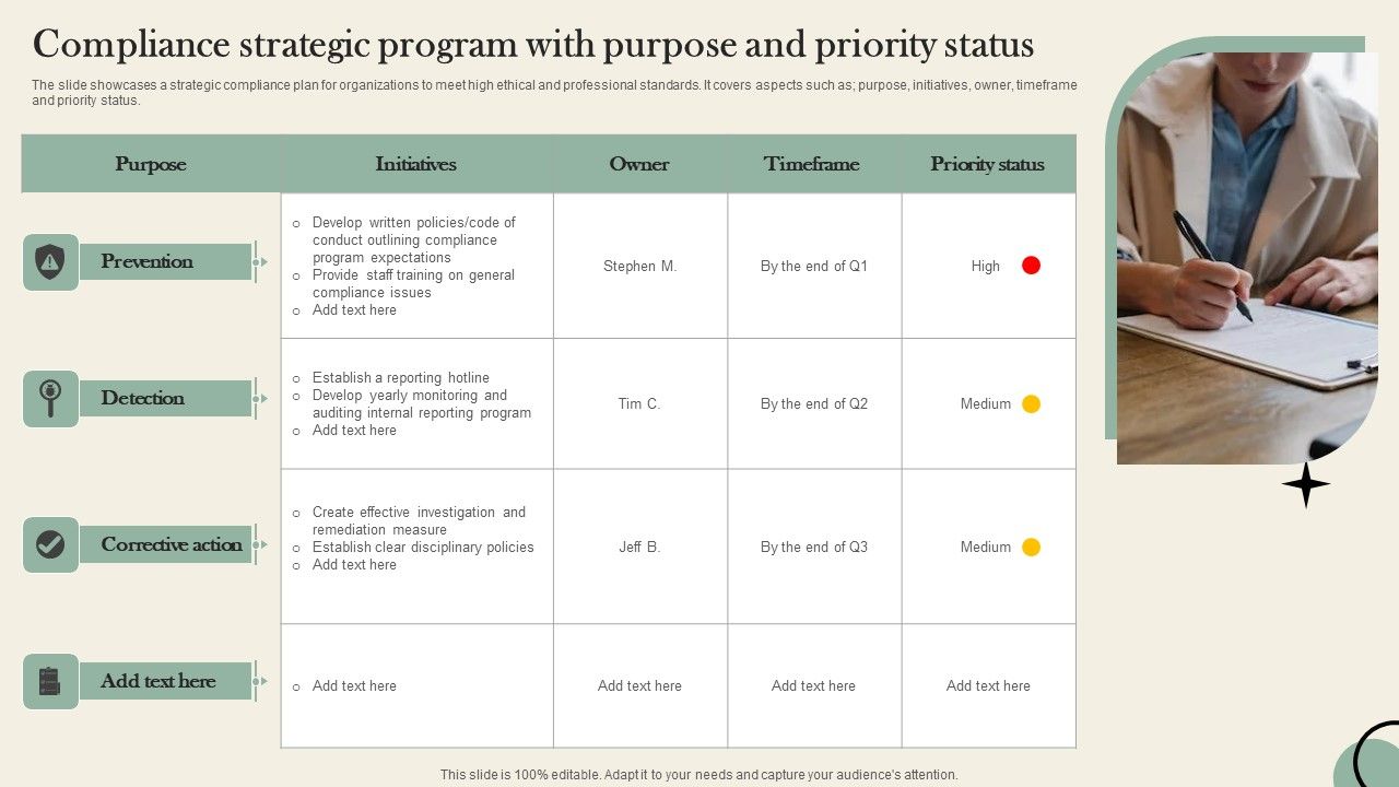 Compliance_Strategic_Program_With_Purpose_And_Priority_Status_Pictures_PDF_Slide_1.jpg