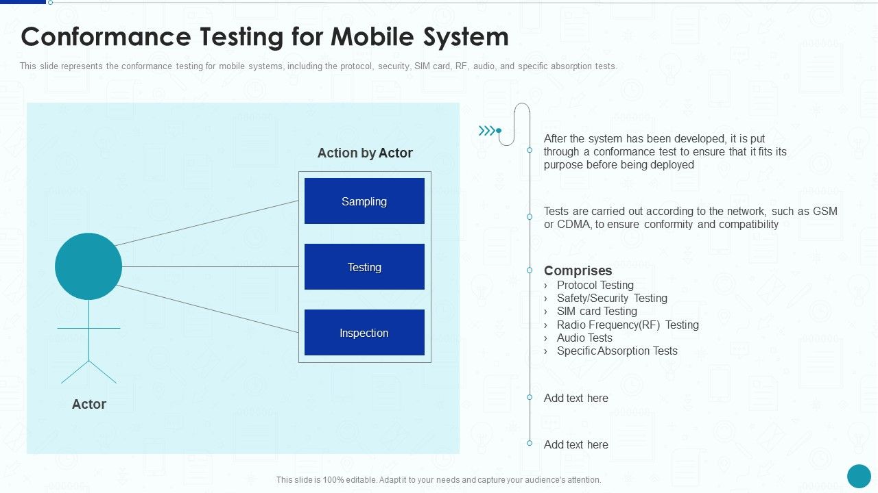 Compliance_Testing_IT_Conformance_Testing_For_Mobile_System_Microsoft_PDF_Slide_1.jpg