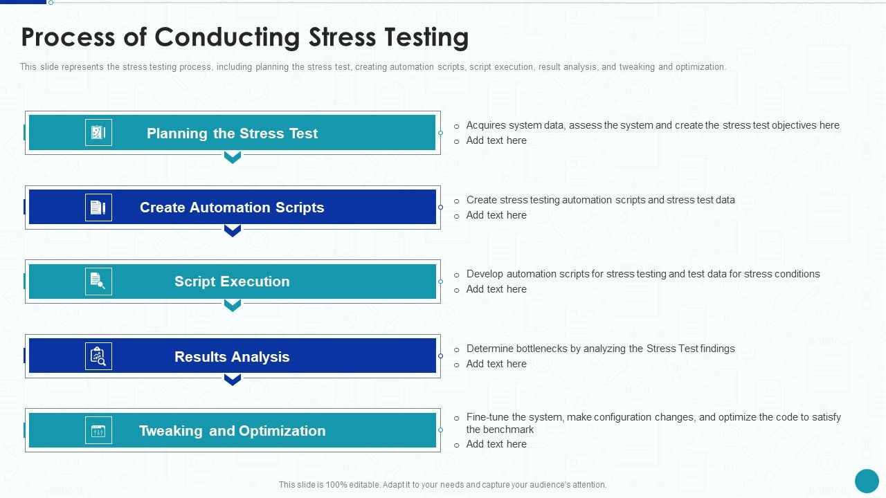 Compliance_Testing_IT_Process_Of_Conducting_Stress_Testing_Professional_PDF_Slide_1.jpg