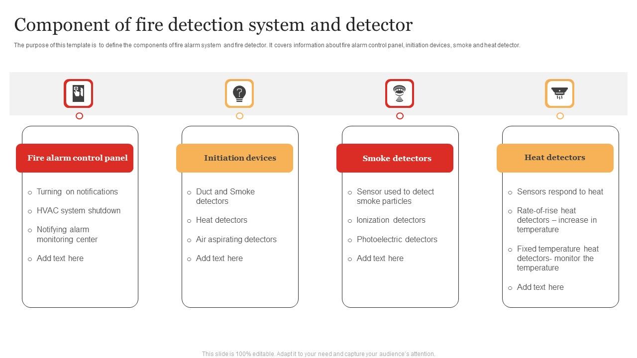 Component_Of_Fire_Detection_System_And_Detector_Infographics_PDF_Slide_1.jpg