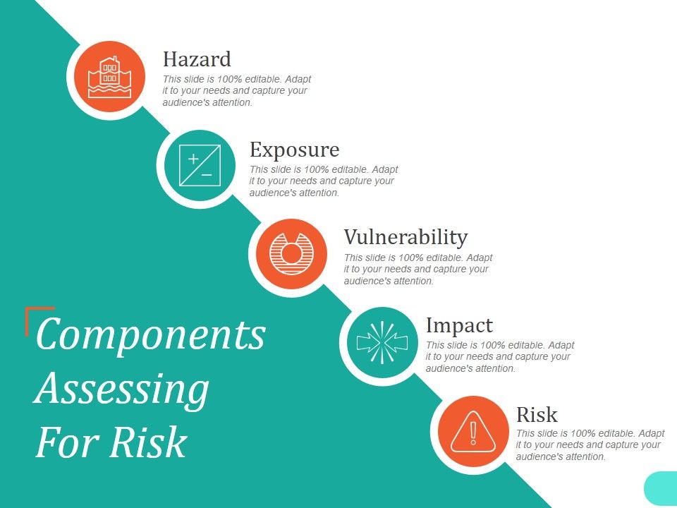 Components_Assessing_For_Risk_Ppt_PowerPoint_Presentation_Templates_Slide_1.jpg