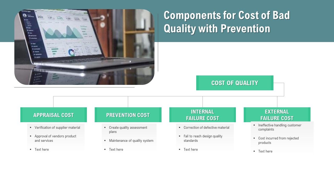 Components_For_Cost_Of_Bad_Quality_With_Prevention_Ppt_Outline_Introduction_PDF_Slide_1.jpg