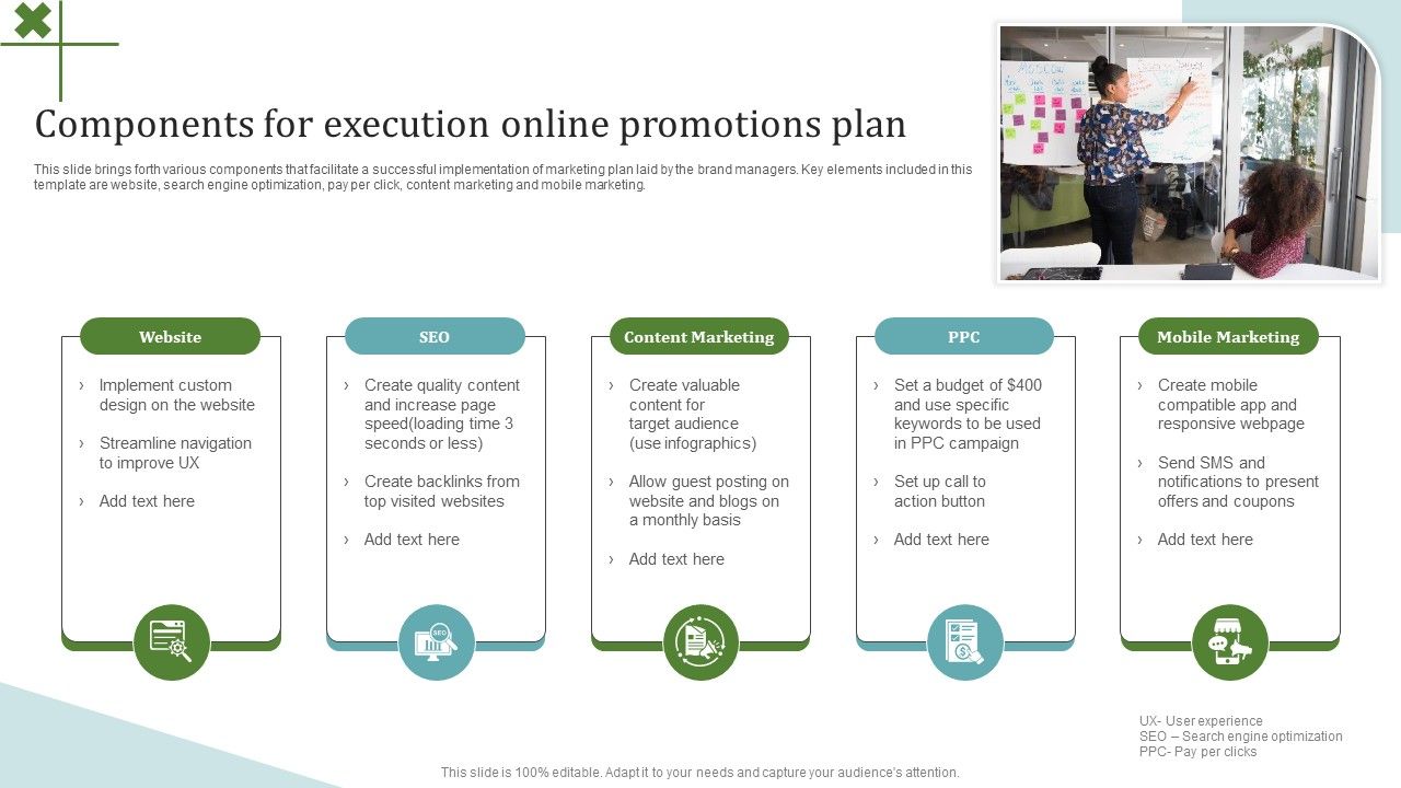Components_For_Execution_Online_Promotions_Plan_Graphics_PDF_Slide_1.jpg