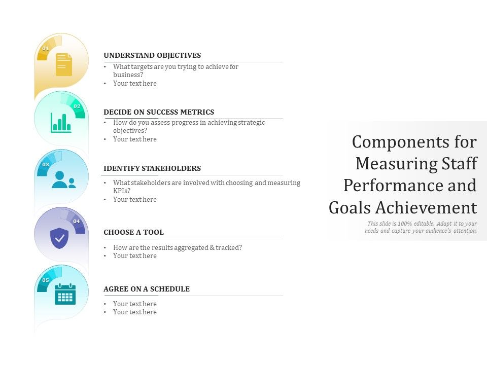 Components_For_Measuring_Staff_Performance_And_Goals_Achievement_Ppt_PowerPoint_Presentation_Gallery_Background_Designs_PDF_Slide_1.jpg