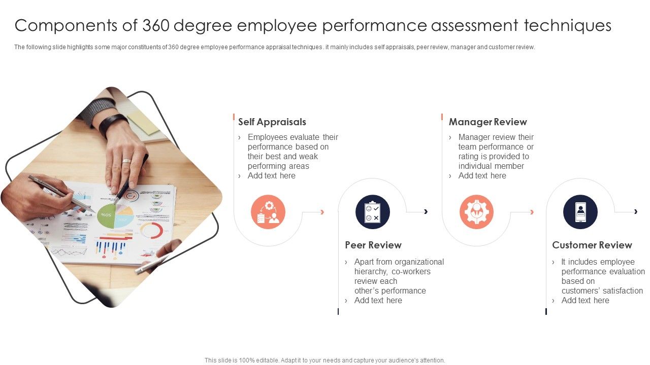 Components_Of_360_Degree_Employee_Performance_Assessment_Techniques_Diagrams_PDF_Slide_1.jpg