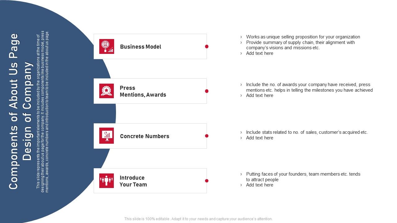 Components_Of_About_Us_Page_Design_Of_Company_Infographics_PDF_Slide_1.jpg