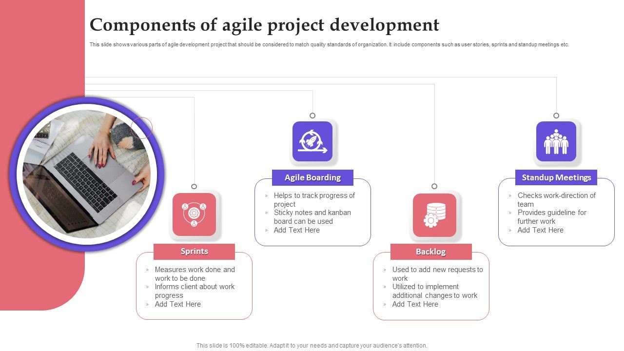 Components_Of_Agile_Project_Development_Guidelines_PDF_Slide_1.jpg