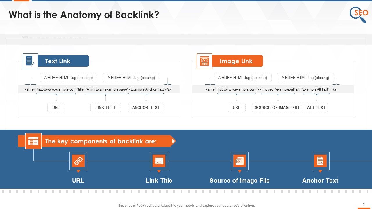 Components_Of_Back_Link_In_Off_Page_SEO_Training_Ppt_Slide_1.jpg