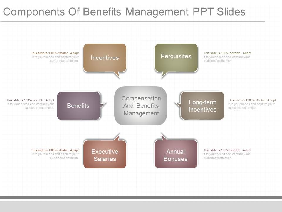 Components_Of_Benefits_Management_Ppt_Slides_1.jpg
