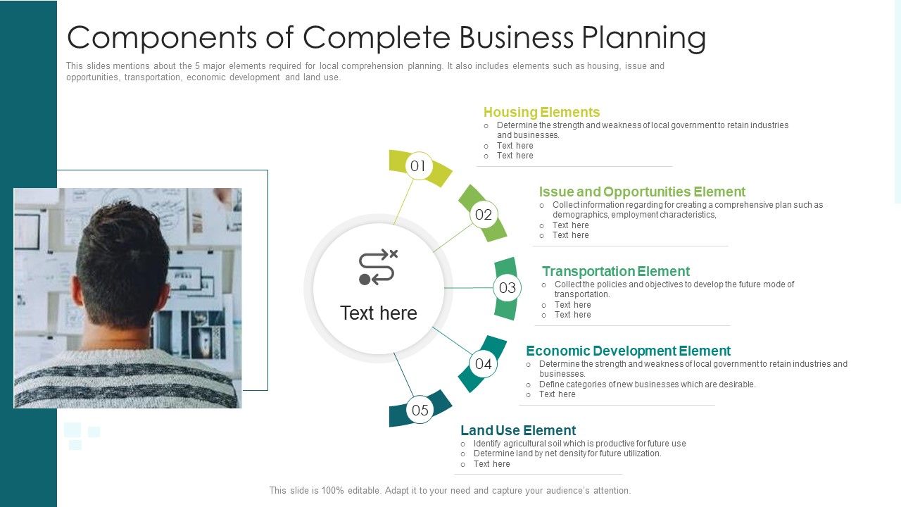 Components_Of_Complete_Business_Planning_Ppt_PowerPoint_Presentation_Ideas_Design_Inspiration_PDF_Slide_1.jpg