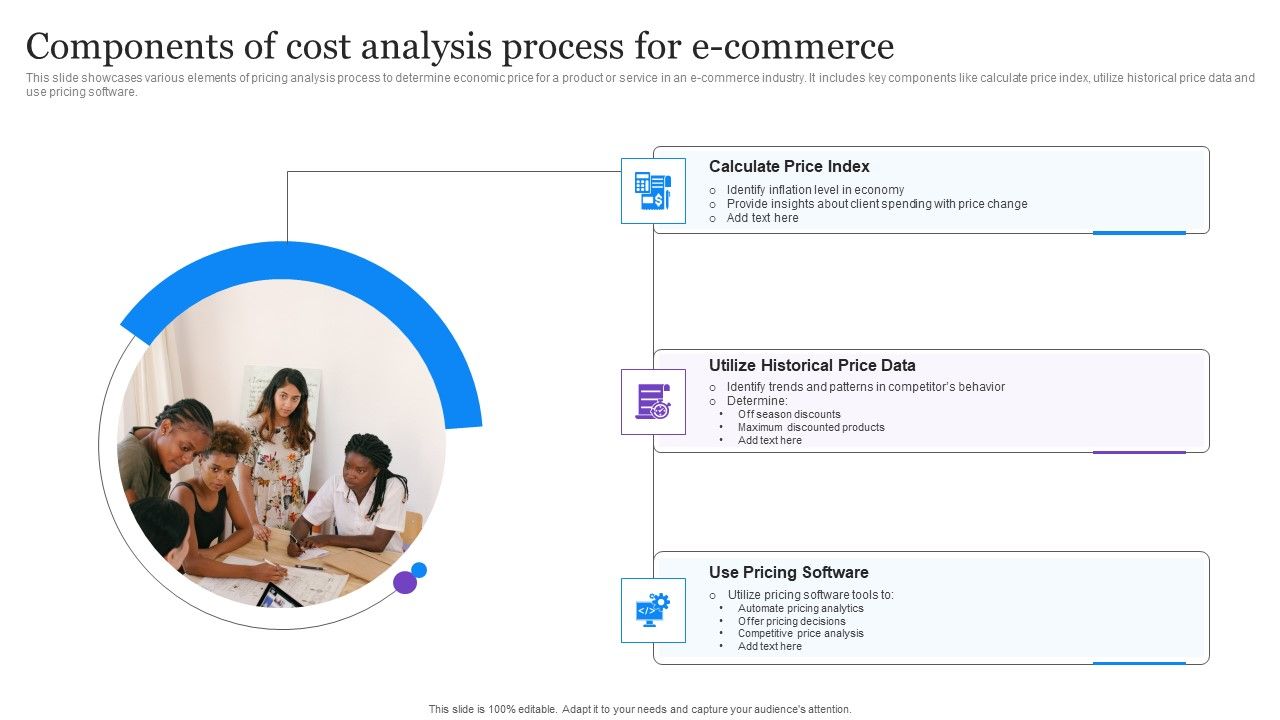 Components_Of_Cost_Analysis_Process_For_E_Commerce_Portrait_PDF_Slide_1.jpg