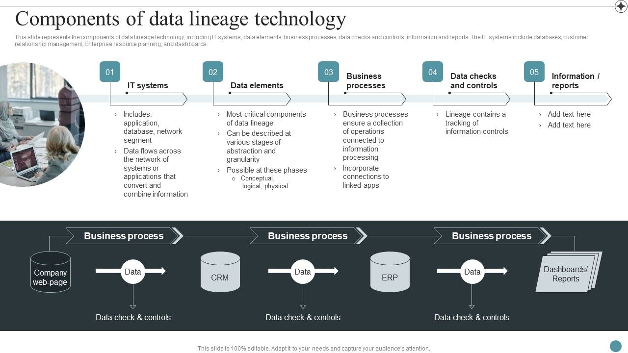 Components_Of_Data_Lineage_Technology_Deploying_Data_Lineage_IT_Introduction_PDF_Slide_1.jpg