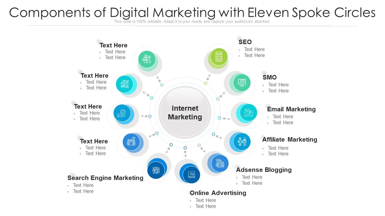 Components_Of_Digital_Marketing_With_Eleven_Spoke_Circles_Ppt_PowerPoint_Presentation_File_Mockup_PDF_Slide_1.jpg