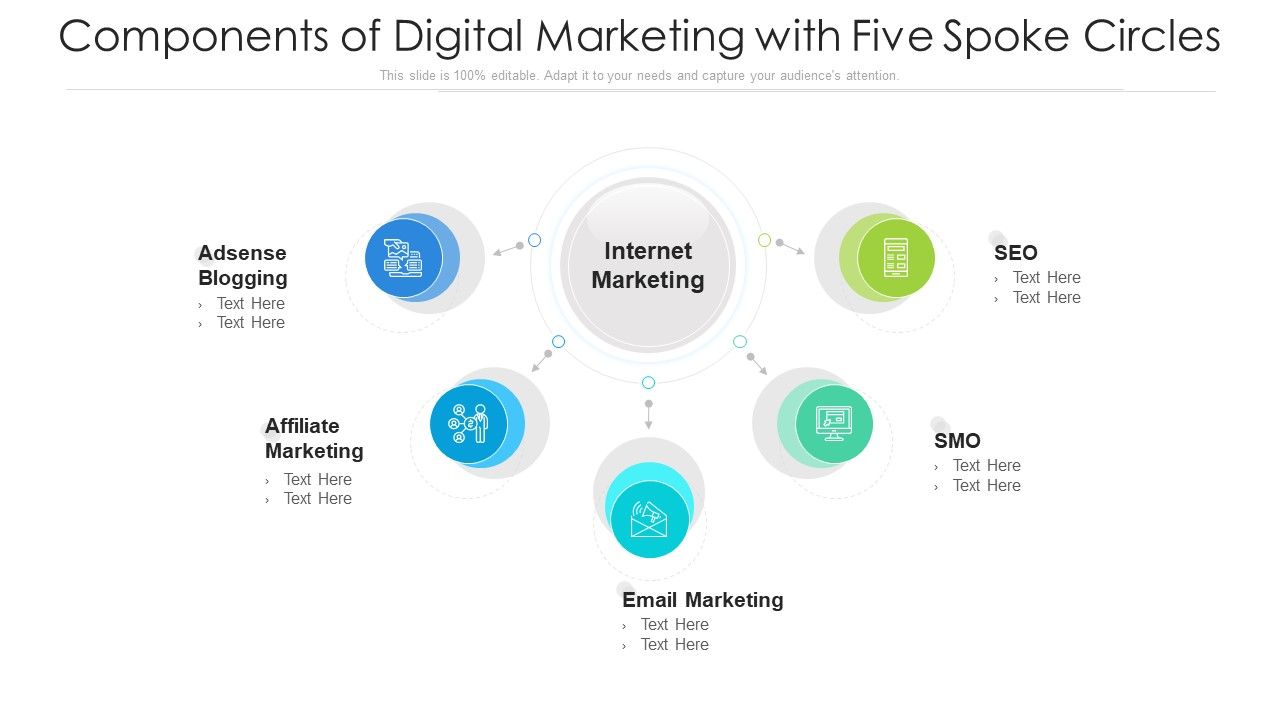 Components_Of_Digital_Marketing_With_Five_Spoke_Circles_Ppt_PowerPoint_Presentation_File_Background_PDF_Slide_1.jpg