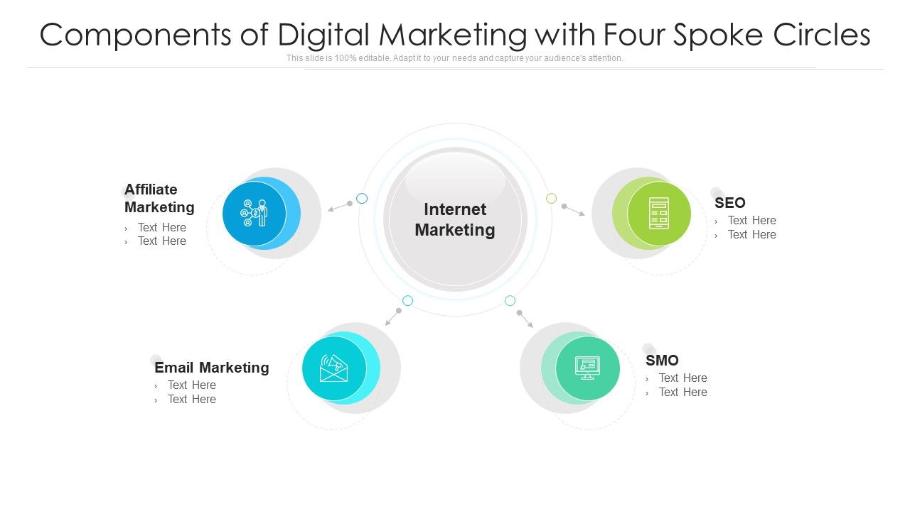 Components_Of_Digital_Marketing_With_Four_Spoke_Circles_Ppt_PowerPoint_Presentation_File_Introduction_PDF_Slide_1.jpg