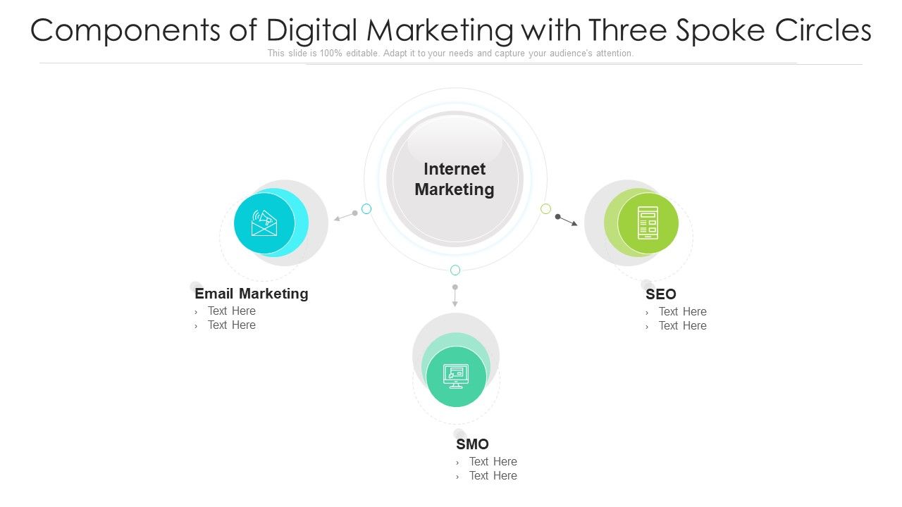 Components_Of_Digital_Marketing_With_Three_Spoke_Circles_Ppt_PowerPoint_Presentation_File_Clipart_Images_PDF_Slide_1.jpg