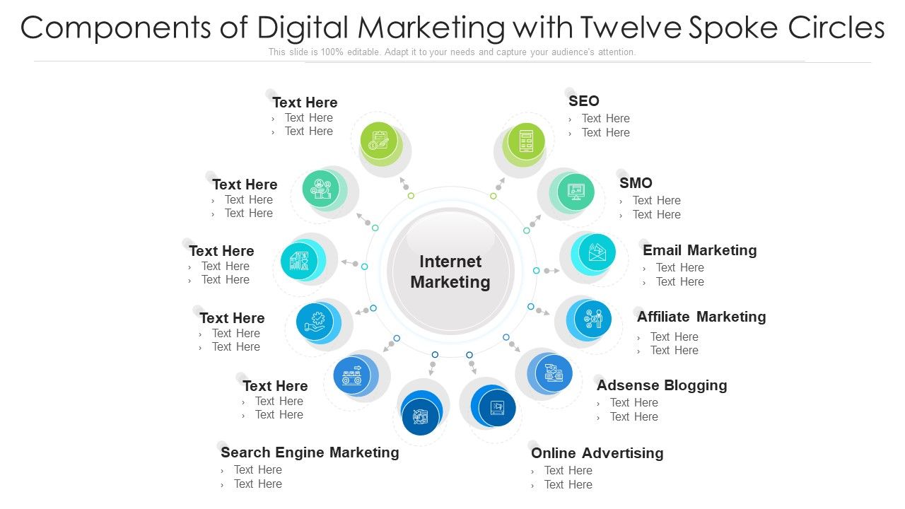 Components_Of_Digital_Marketing_With_Twelve_Spoke_Circles_Ppt_PowerPoint_Presentation_Gallery_Graphics_Pictures_PDF_Slide_1.jpg