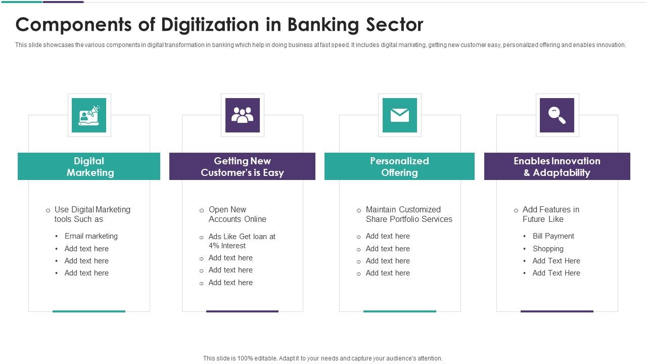 Components_Of_Digitization_In_Banking_Sector_Formats_PDF_Slide_1.jpg