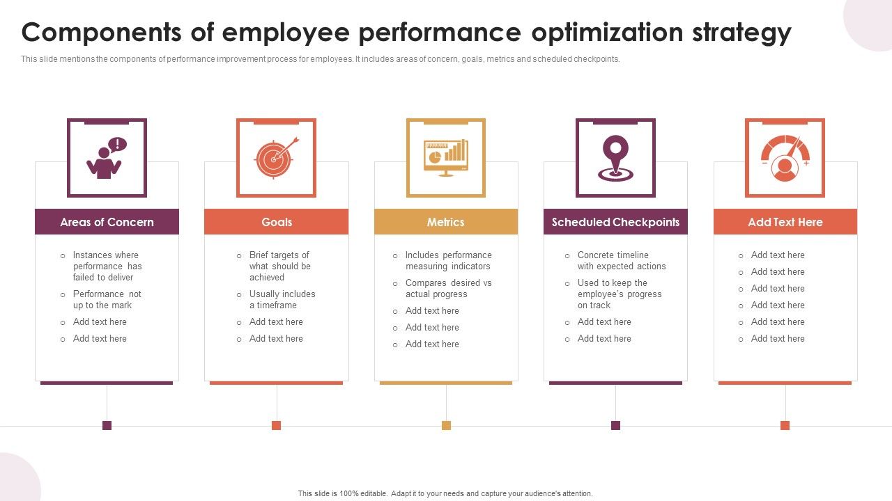 Components_Of_Employee_Performance_Optimization_Strategy_Information_PDF_Slide_1.jpg