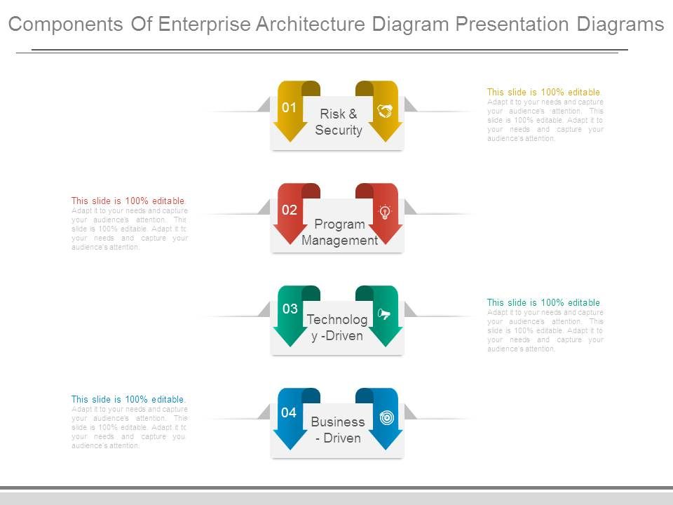 Components_Of_Enterprise_Architecture_Diagram_Presentation_Diagrams_1.jpg