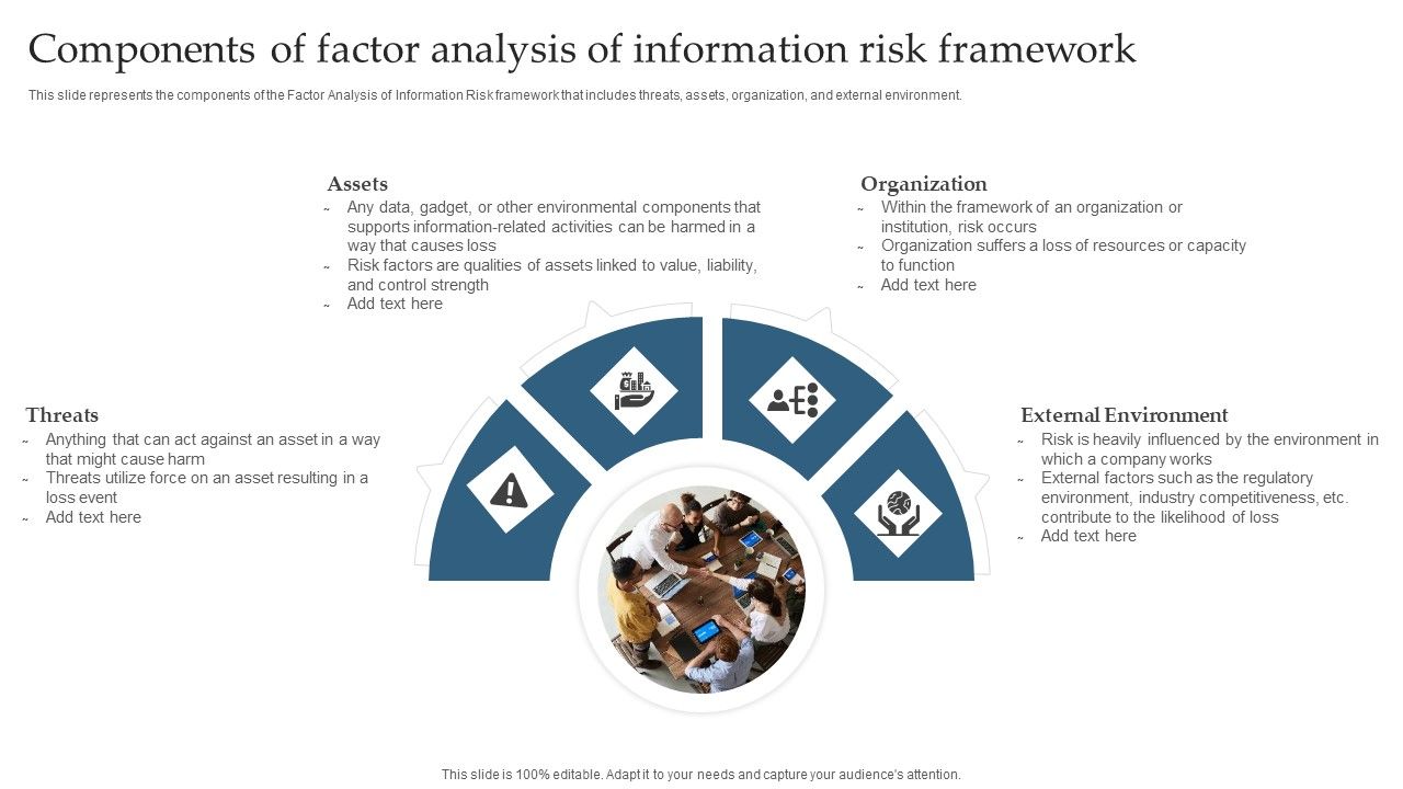 Components_Of_Factor_Analysis_Of_Information_Risk_Framework_Introduction_PDF_Slide_1.jpg