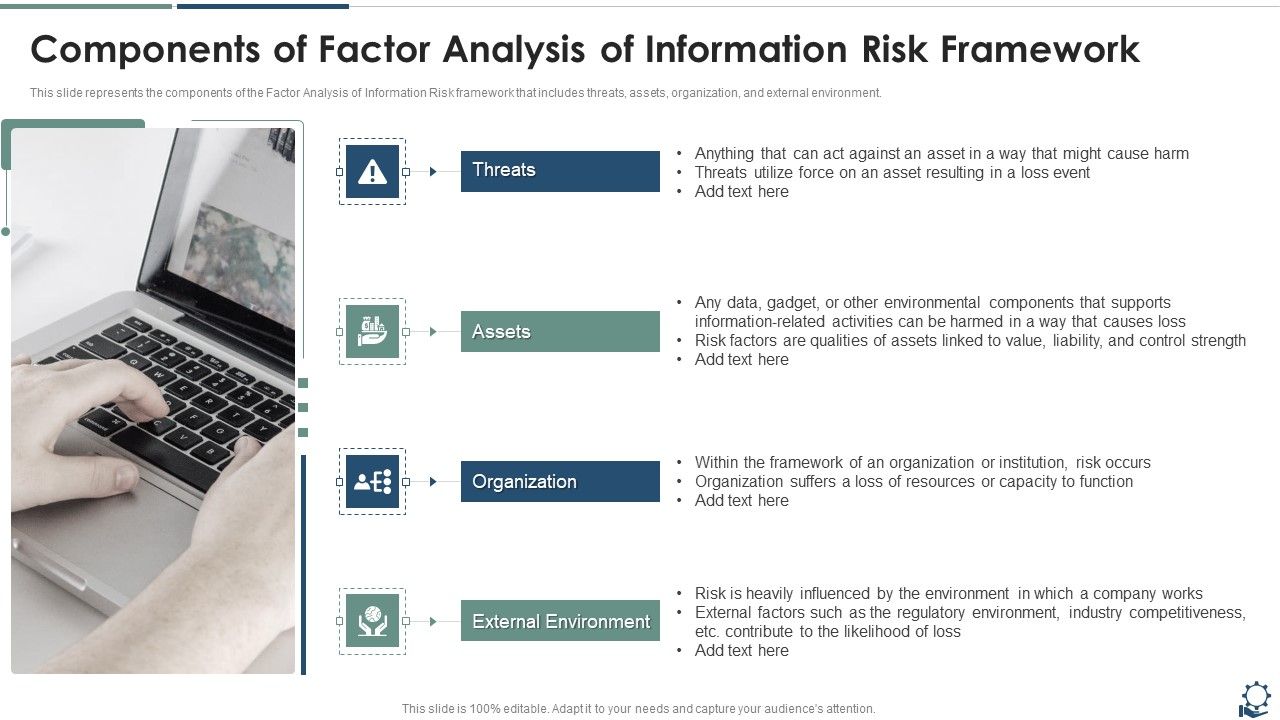 Components_Of_Factor_Analysis_Of_Information_Risk_Framework_Portrait_PDF_Slide_1.jpg