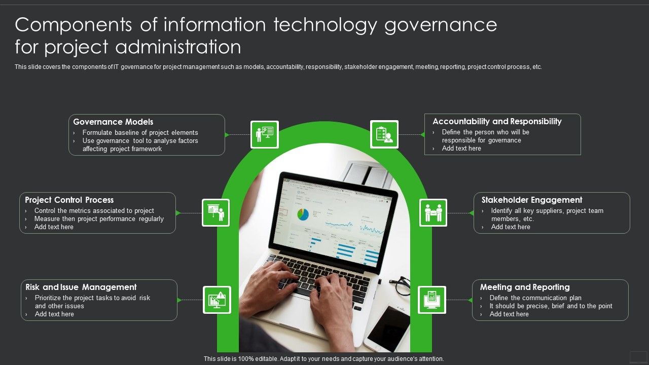 Components_Of_Information_Technology_Governance_For_Project_Administration_Ppt_PowerPoint_Presentation_Infographics_Graphics_Template_PDF_Slide_1.jpg