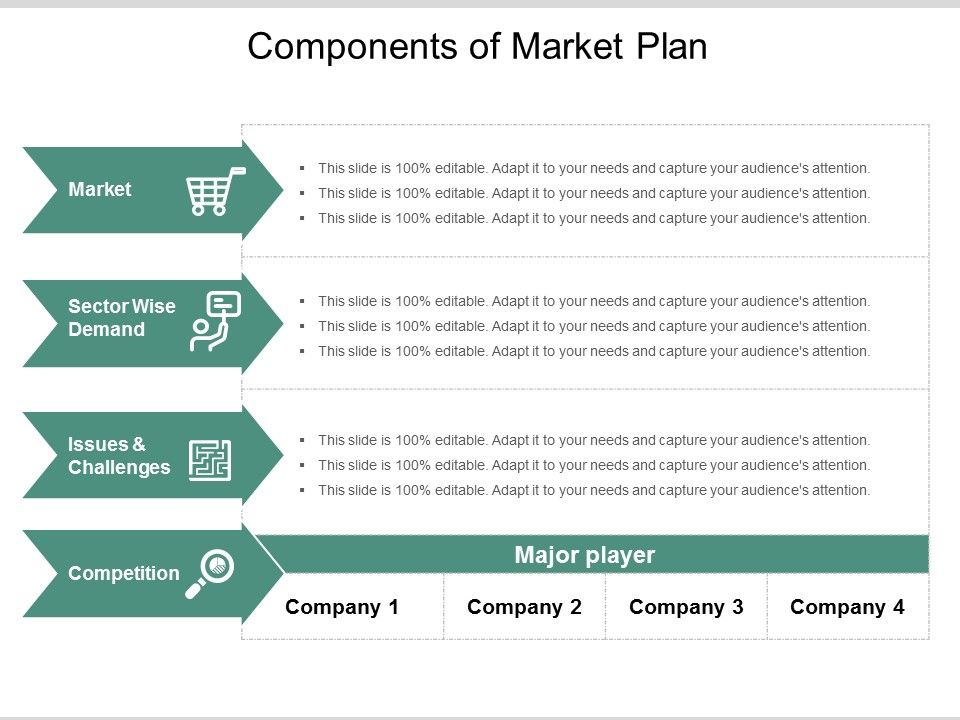 Components_Of_Market_Plan_Ppt_PowerPoint_Presentation_Show_Portfolio_Slide_1.jpg