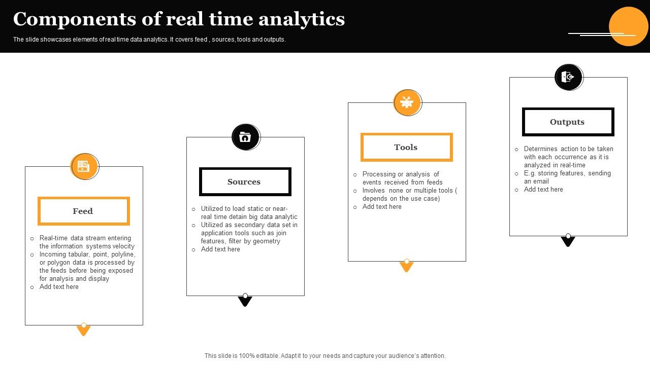 Components_Of_Real_Time_Analytics_Graphics_PDF_Slide_1.jpg