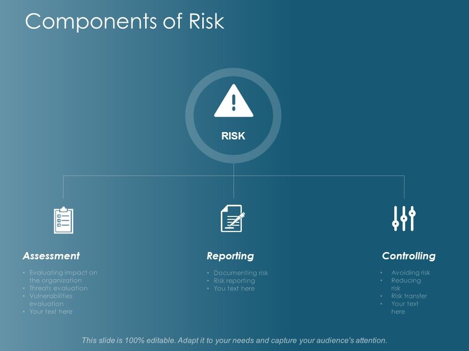 Components_Of_Risk_Ppt_PowerPoint_Presentation_Show_Rules_Slide_1.jpg