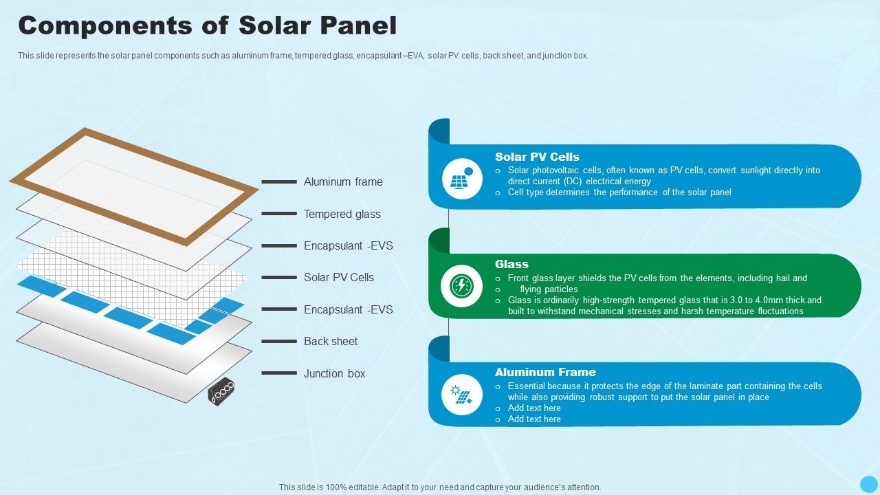 Components_Of_Solar_Panel_Clean_And_Renewable_Energy_Ppt_PowerPoint_Presentation_Infographic_Template_Inspiration_PDF_Slide_1.jpg