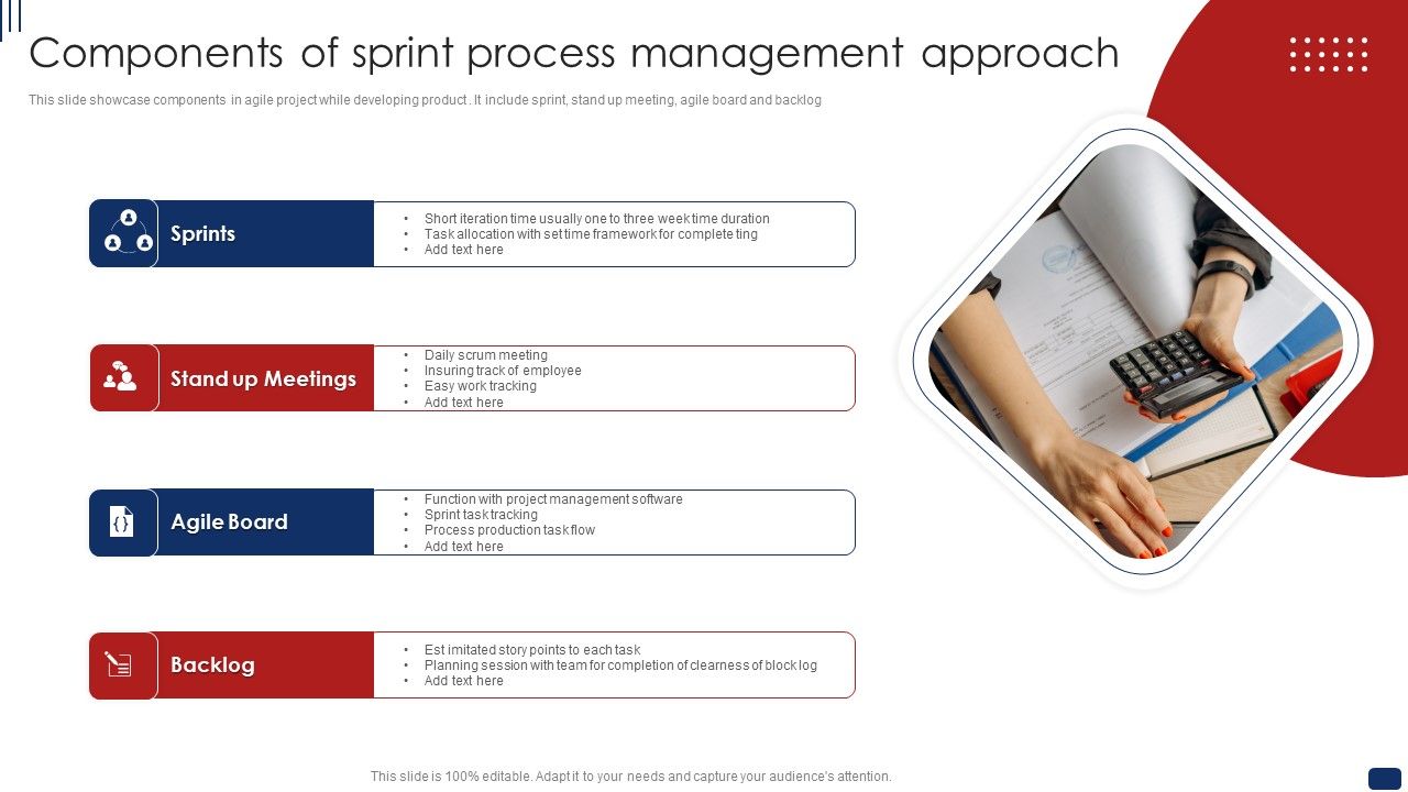 Components_Of_Sprint_Process_Management_Approach_Ppt_Inspiration_Background_Designs_PDF_Slide_1.jpg